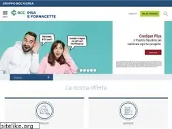 Sites similar to bancadipisa.it