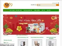 Sites similar to bancaynoithat.com
