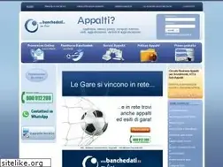 Sites similar to banchedati.biz