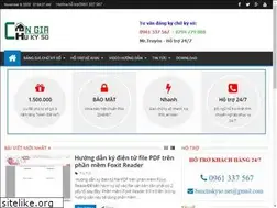 Sites similar to banchukyso.net