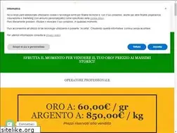 Sites similar to banco-metalli.com