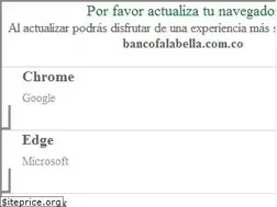 Sites similar to bancofalabella.com.co