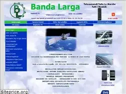 Sites similar to bandalargalecce.it