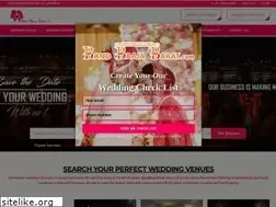 Sites similar to bandbaajabarat.com