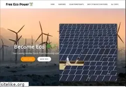 Sites similar to bandepleteduranium.org