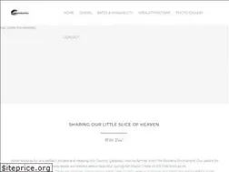 Sites similar to banderastronghold.net
