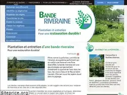 Sites similar to banderiveraine.org