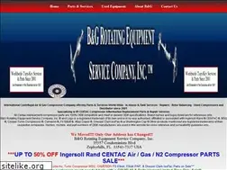 Sites similar to bandgresco.com