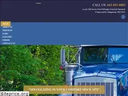Sites similar to bandhoil.com