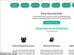 Sites similar to bandingin.com