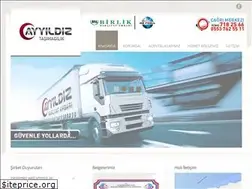 Sites similar to bandirmaambar.com