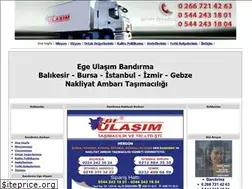 Sites similar to bandirmaambari.com