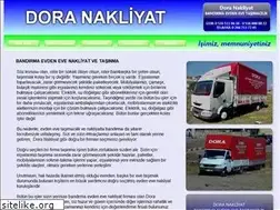 Sites similar to bandirmaevdenevenakliyat.com