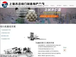Sites similar to bandirmaforum.com