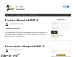 Sites similar to banditinvestor.com