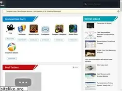 Sites similar to banditz-community.blogspot.com