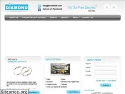 Sites similar to bandknife.com