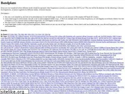 Sites similar to bandplans.com