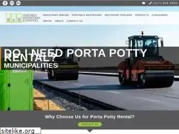 Sites similar to bandr.services