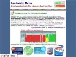Sites similar to bandwidth-meter.net
