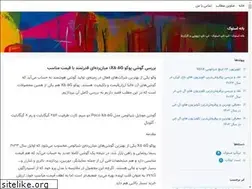 Sites similar to banehstock.blogsky.com