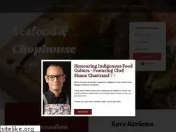 Sites similar to banffmapleleaf.com