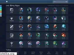Sites similar to bang-ngoc.com