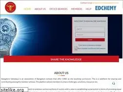 Sites similar to bangaloresahodaya.org