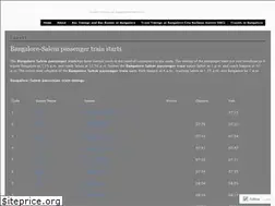 Sites similar to bangaloretrains.wordpress.com