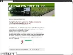 Sites similar to bangalownsw.blogspot.com