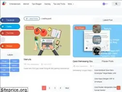 Sites similar to bangbil.com