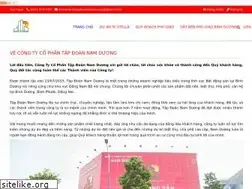 Sites similar to banggiacdt.com