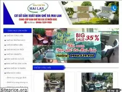 Sites similar to banghedagiasi.com
