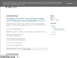 Sites similar to banginu.blogspot.com