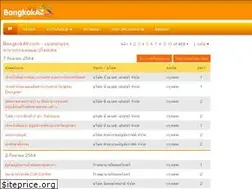Sites similar to bangkokall.com