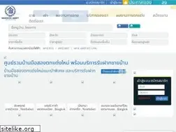 Sites similar to bangkokassets.com