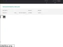 Sites similar to bangkokdentalimplant.com