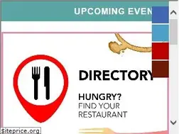 Sites similar to bangkokfoodies.com