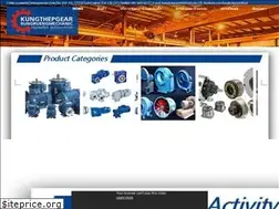 Sites similar to bangkokgear.com