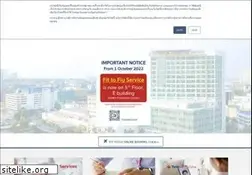 Sites similar to bangkokpattayahospital.com