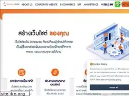 Sites similar to bangkoksync.com