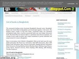 Sites similar to bangladeshibanks.blogspot.com