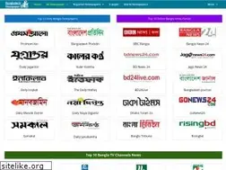 Sites similar to bangladeshinewspaper.xyz