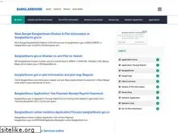 Sites similar to banglarbhumi.net