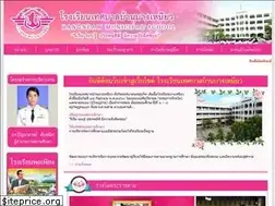 Sites similar to bangneaw.net