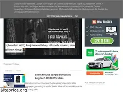 Sites similar to bangrizkyw.com