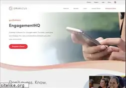 Sites similar to bangthetable.com