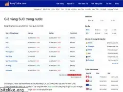 Sites similar to bangtygia.com