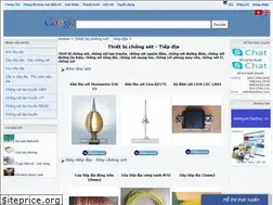 Sites similar to banhay.com