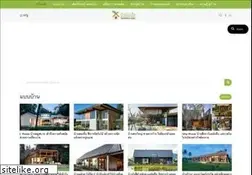 Sites similar to banidea.com